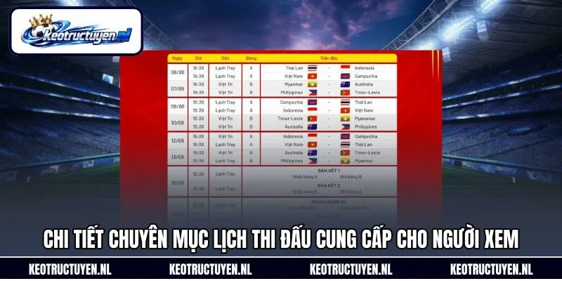 Chi tiết chuyên mục lịch thi đấu cung cấp cho người xem